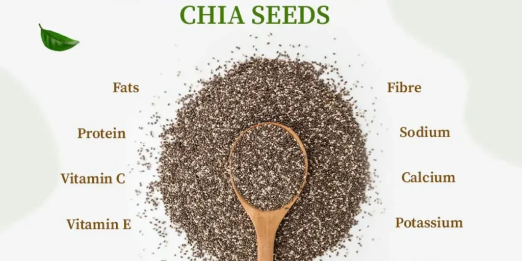 how much protein is in a tablespoon of chia seeds
